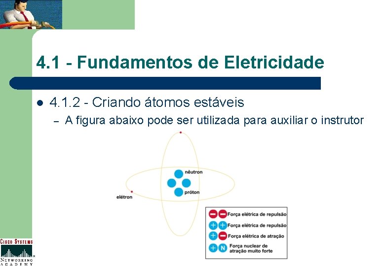 4. 1 - Fundamentos de Eletricidade l 4. 1. 2 - Criando átomos estáveis