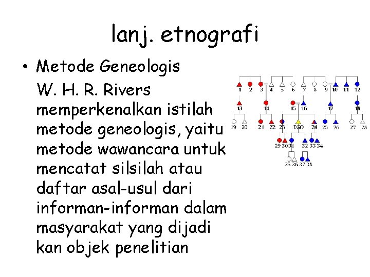 lanj. etnografi • Metode Geneologis W. H. R. Rivers memperkenalkan istilah metode geneologis, yaitu