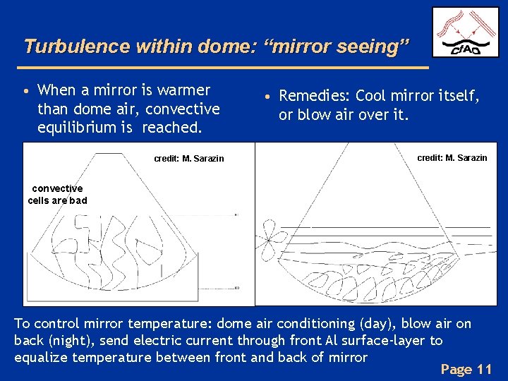 Turbulence within dome: “mirror seeing” • When a mirror is warmer than dome air,