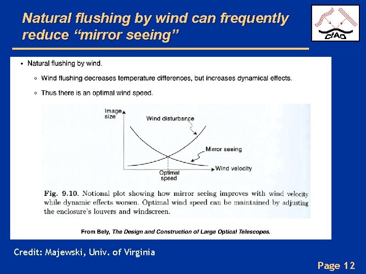Natural flushing by wind can frequently reduce “mirror seeing” Credit: Majewski, Univ. of Virginia