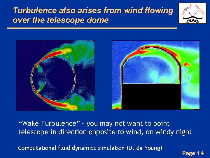 Turbulence also arises from wind flowing over the telescope dome “Wake Turbulence” – you