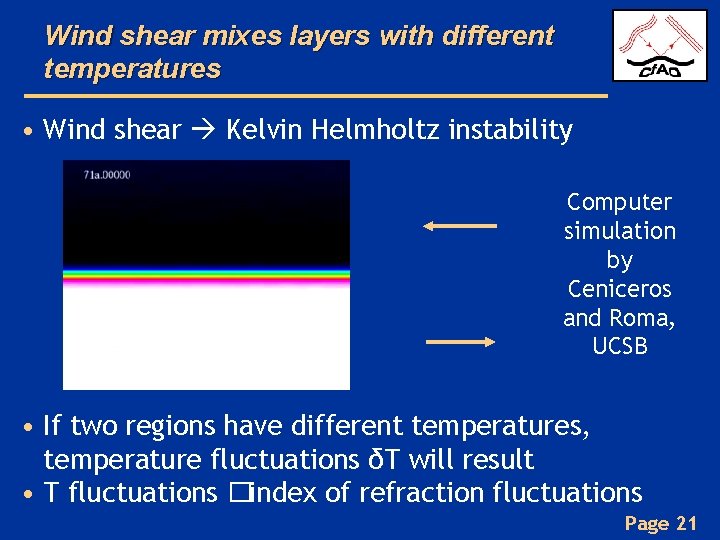 Wind shear mixes layers with different temperatures • Wind shear Kelvin Helmholtz instability Computer