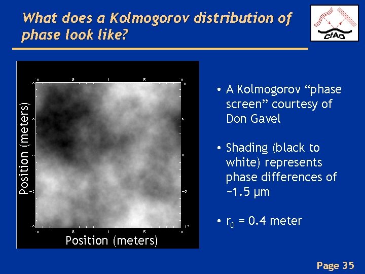 What does a Kolmogorov distribution of phase look like? Position (meters) • A Kolmogorov