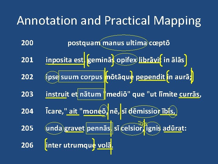 Annotation and Practical Mapping 200 postquam manus ultima cœptō 201 inposita est, geminās opifex