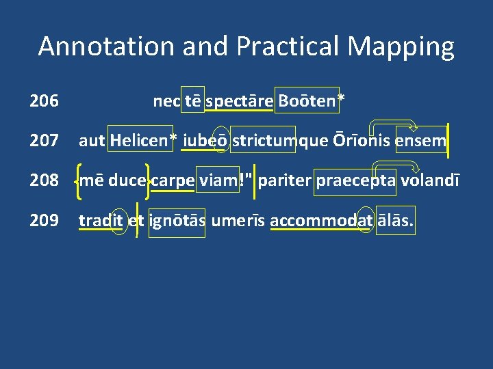 Annotation and Practical Mapping 206 nec tē spectāre Boōten* 207 aut Helicen* iubeō strictumque