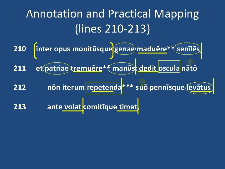 Annotation and Practical Mapping (lines 210 -213) 210 inter opus monitūsque genae maduēre** senīlēs,