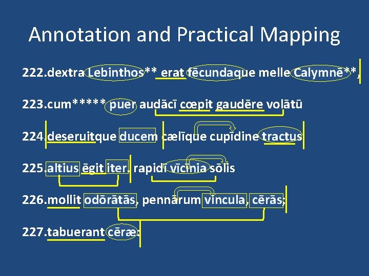 Annotation and Practical Mapping 222. dextra Lebinthos** erat fēcundaque melle Calymnē**, 223. cum***** puer