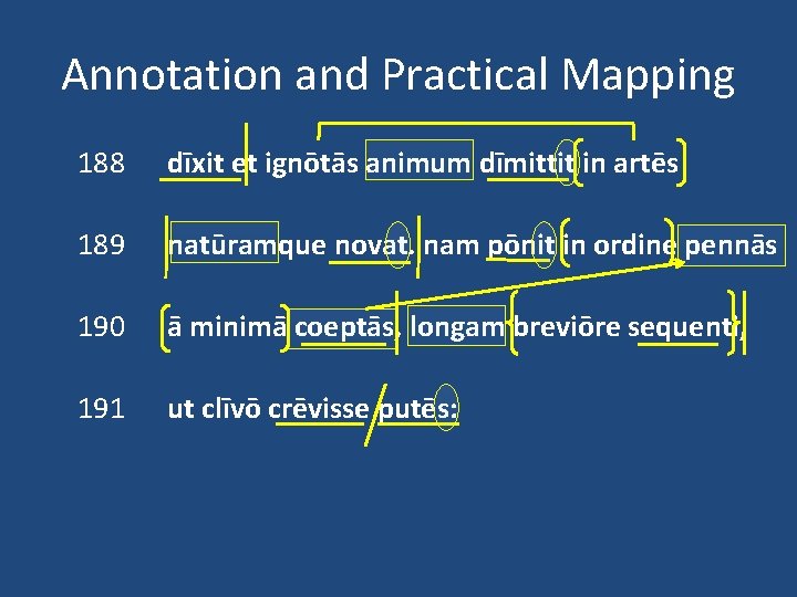 Annotation and Practical Mapping 188 dīxit et ignōtās animum dīmittit in artēs 189 natūramque