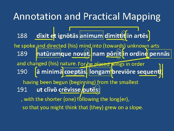 Annotation and Practical Mapping 188 dīxit et ignōtās animum dīmittit in artēs he spoke