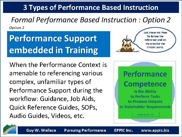 3 Types of Performance Based Instruction Formal Performance Based Instruction : Option 2 Just