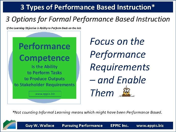 3 Types of Performance Based Instruction* 3 Options for Formal Performance Based Instruction If