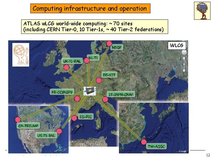 Computing infrastructure and operation ATLAS w. LCG world-wide computing: ~ 70 sites (including CERN