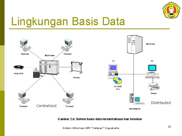 Lingkungan Basis Data Distributed Centralized Gambar 2. 6. Sistem basis data tersentralisasi dan tersebar