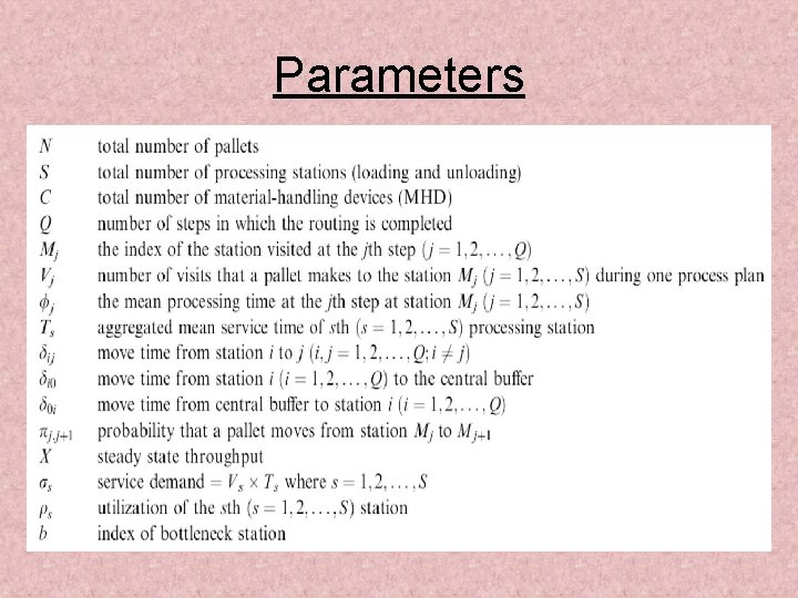 Parameters 
