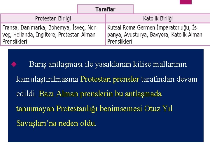  Barış antlaşması ile yasaklanan kilise mallarının kamulaştırılmasına Protestan prensler tarafından devam edildi. Bazı