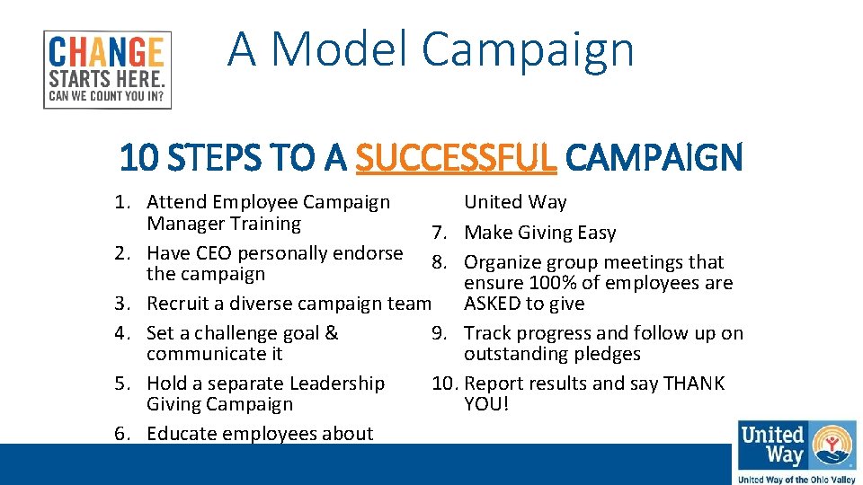 A Model Campaign 10 STEPS TO A SUCCESSFUL CAMPAIGN United Way 1. Attend Employee