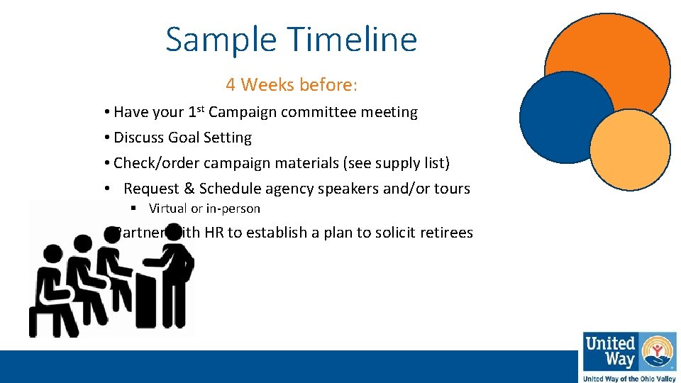 Sample Timeline 4 Weeks before: • Have your 1 st Campaign committee meeting •