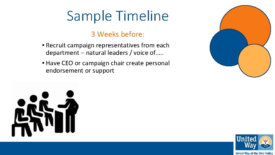 Sample Timeline 3 Weeks before: • Recruit campaign representatives from each department – natural