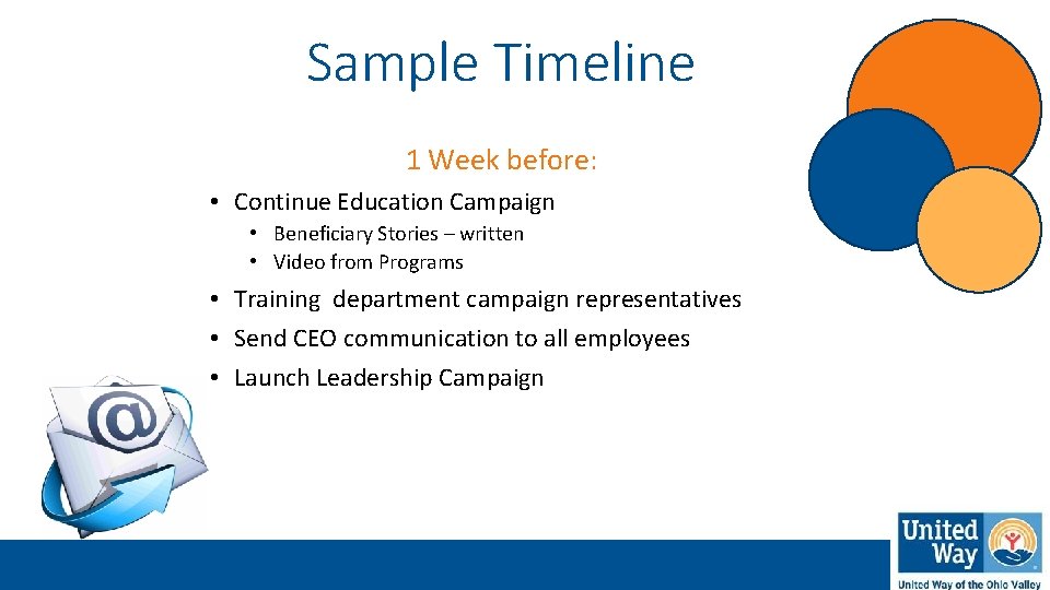 Sample Timeline 1 Week before: • Continue Education Campaign • Beneficiary Stories – written