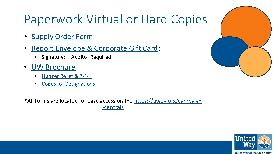 Paperwork Virtual or Hard Copies • Supply Order Form • Report Envelope & Corporate