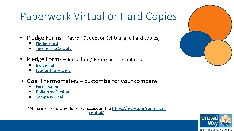 Paperwork Virtual or Hard Copies • Pledge Forms – Payroll Deduction (virtual and hard
