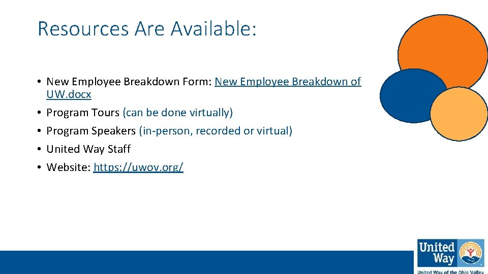 Resources Are Available: • New Employee Breakdown Form: New Employee Breakdown of UW. docx