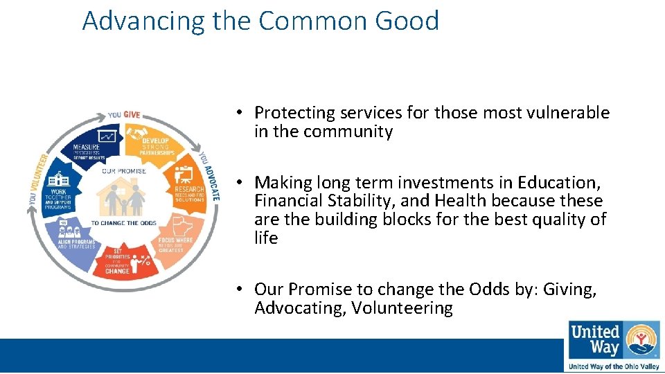 Advancing the Common Good • Protecting services for those most vulnerable in the community