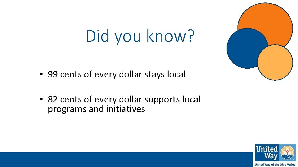Did you know? • 99 cents of every dollar stays local • 82 cents