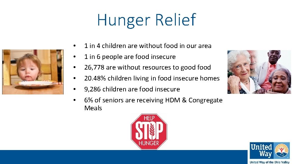 Hunger Relief • • • 1 in 4 children are without food in our