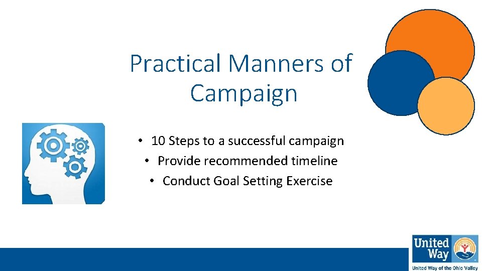 Practical Manners of Campaign • 10 Steps to a successful campaign • Provide recommended