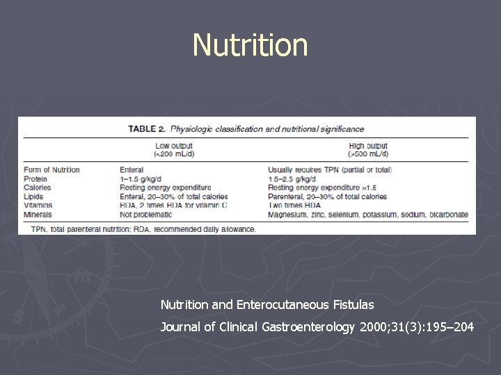 Nutrition and Enterocutaneous Fistulas Journal of Clinical Gastroenterology 2000; 31(3): 195– 204 