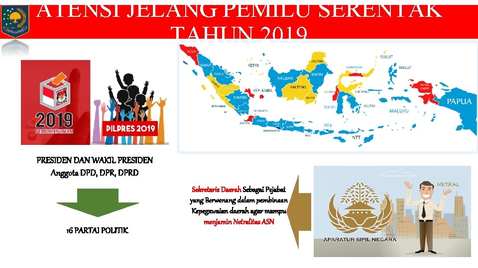 ATENSI JELANG PEMILU SERENTAK TAHUN 2019 PRESIDEN DAN WAKIL PRESIDEN Anggota DPD, DPRD 16