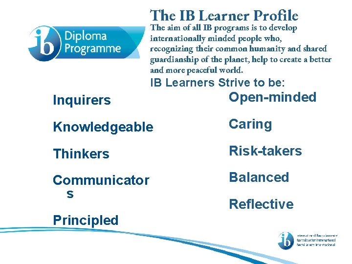 The IB Learner Profile The aim of all IB programs is to develop internationally