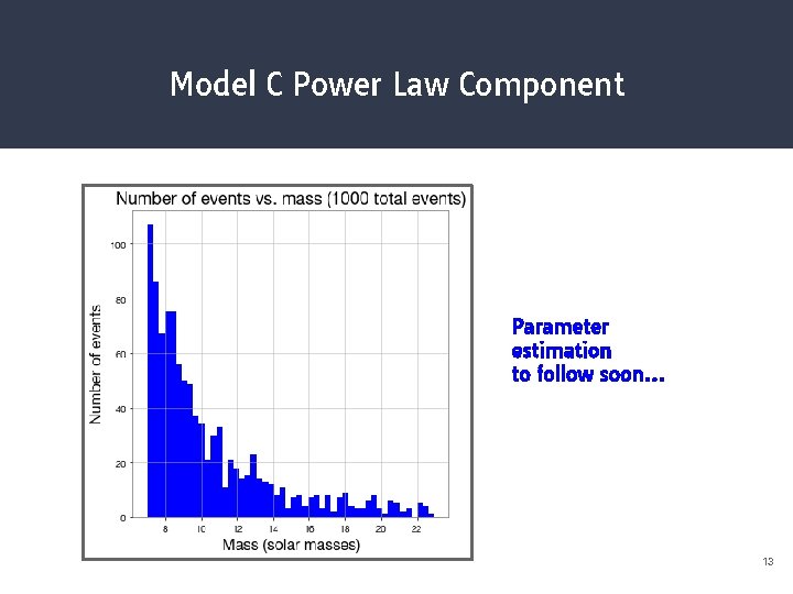 Model C Power Law Component Parameter estimation to follow soon… 13 
