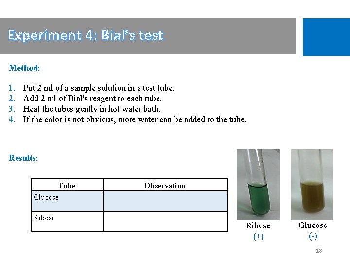 Experiment 4: Bial’s test Method: 1. 2. 3. 4. Put 2 ml of a
