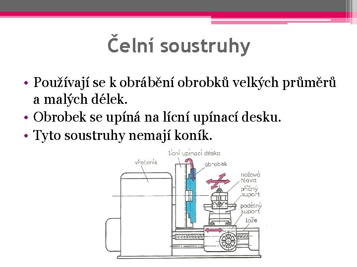 Čelní soustruhy • Používají se k obrábění obrobků velkých průměrů a malých délek. •