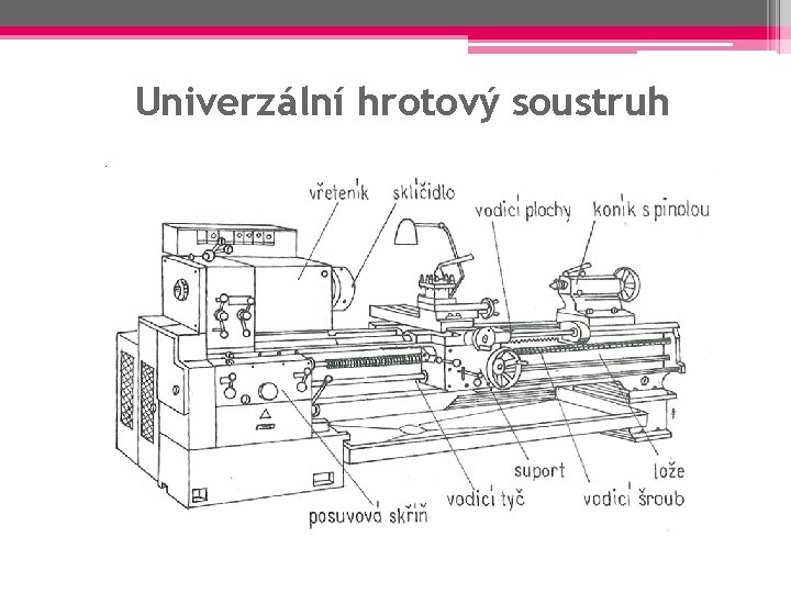 Univerzální hrotový soustruh 