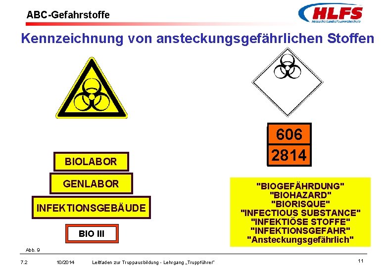ABC-Gefahrstoffe Kennzeichnung von ansteckungsgefährlichen Stoffen BIOLABOR GENLABOR INFEKTIONSGEBÄUDE BIO III 606 2814 "BIOGEFÄHRDUNG" "BIOHAZARD"