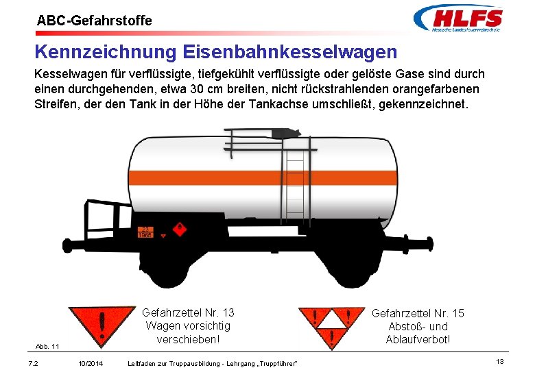 ABC-Gefahrstoffe Kennzeichnung Eisenbahnkesselwagen Kesselwagen für verflüssigte, tiefgekühlt verflüssigte oder gelöste Gase sind durch einen