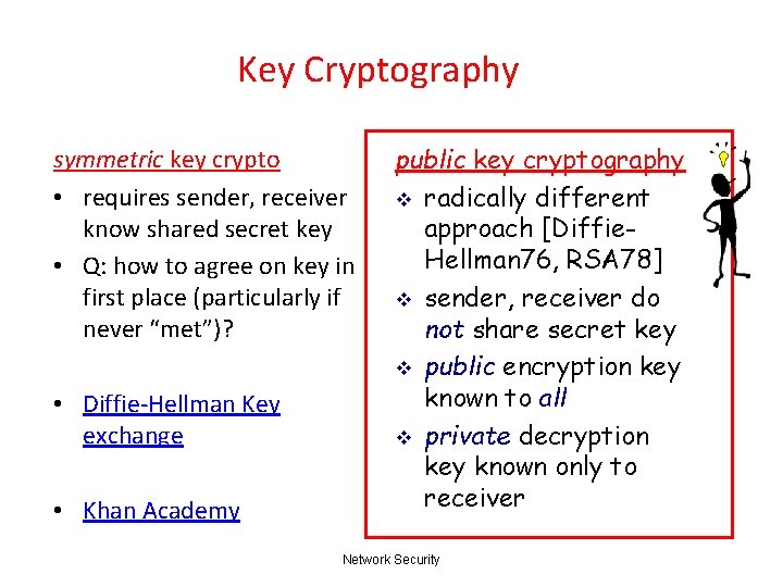 Key Cryptography symmetric key crypto • requires sender, receiver know shared secret key •