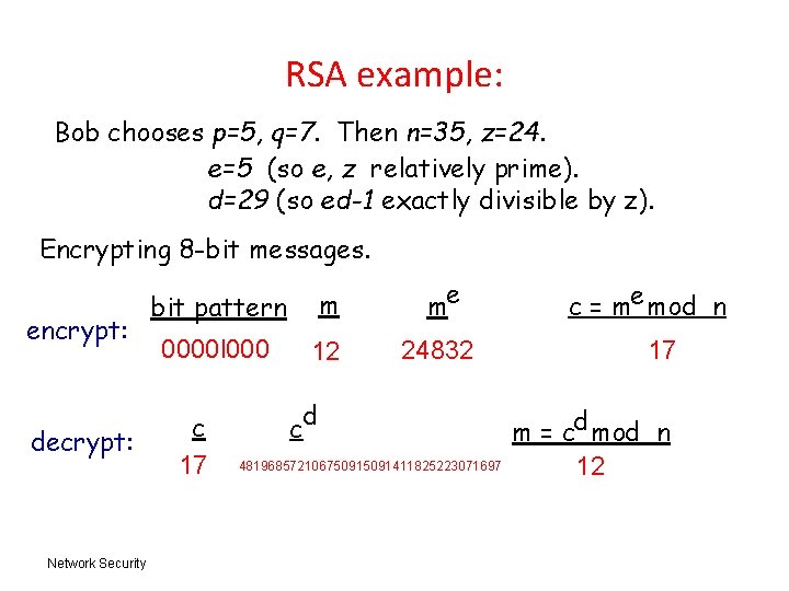 RSA example: Bob chooses p=5, q=7. Then n=35, z=24. e=5 (so e, z relatively