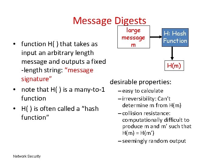 Message Digests large message m H: Hash Function • function H( ) that takes Message Digests large message m H: Hash Function • function H( ) that takes