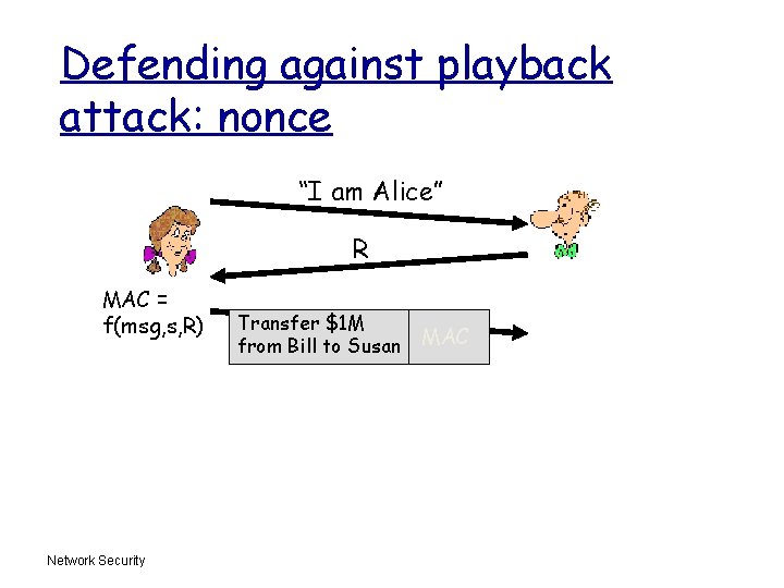 Defending against playback attack: nonce “I am Alice” R MAC = f(msg, s, R) Defending against playback attack: nonce “I am Alice” R MAC = f(msg, s, R)
