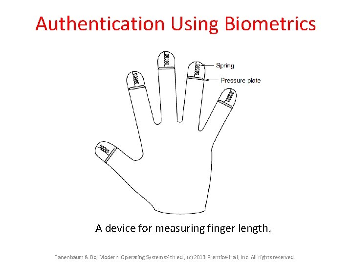 Authentication Using Biometrics A device for measuring finger length. Tanenbaum & Bo, Modern Operating