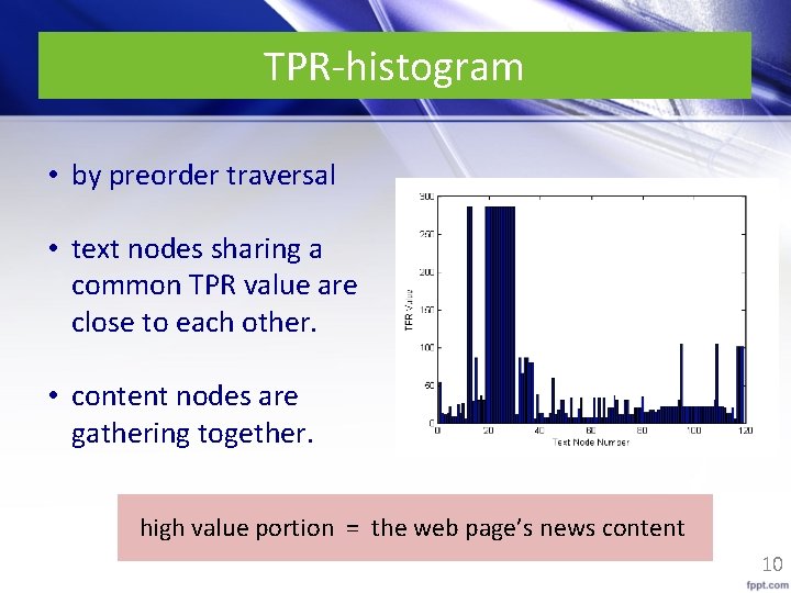 TPR-histogram • by preorder traversal • text nodes sharing a common TPR value are