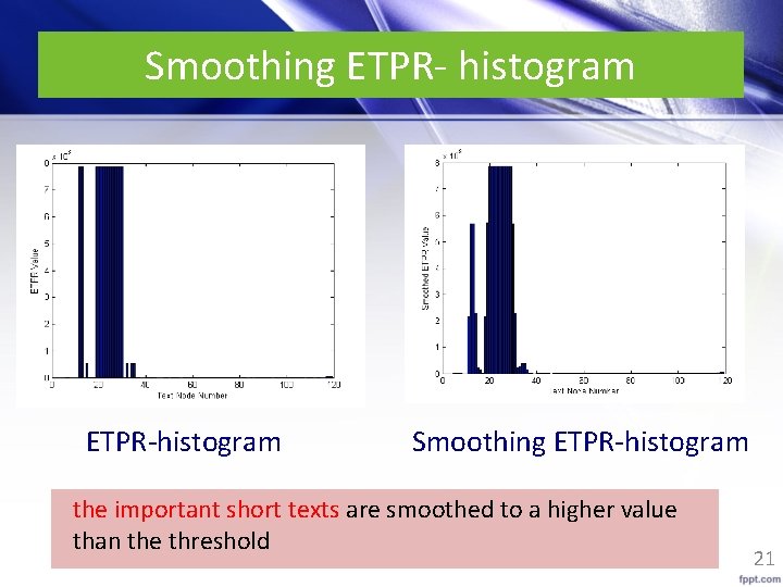 Smoothing ETPR- histogram ETPR-histogram Smoothing ETPR-histogram the important short texts are smoothed to a