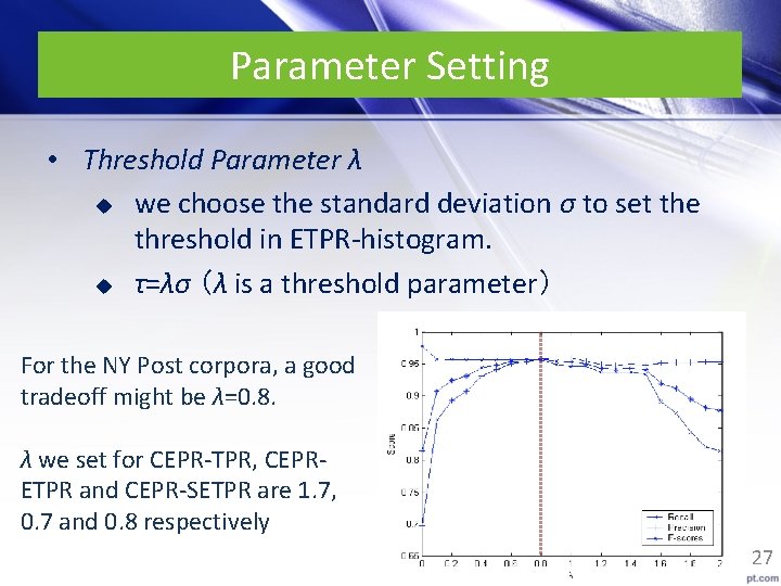 Parameter Setting • Threshold Parameter λ u we choose the standard deviation σ to