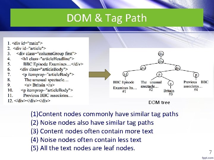 DOM & Tag Path DOM tree (1)Content nodes commonly have similar tag paths (2)