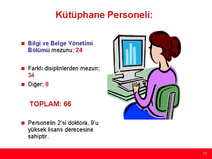 Kütüphane Personeli: n Bilgi ve Belge Yönetimi Bölümü mezunu; 24 n Farklı disiplinlerden mezun;