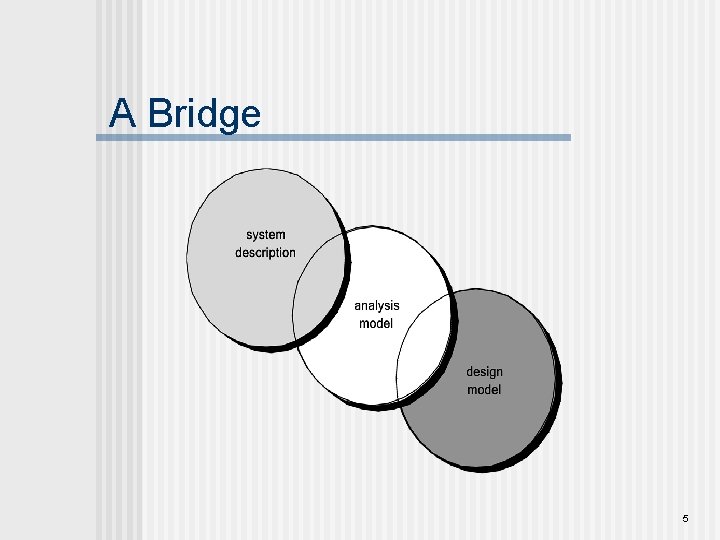 A Bridge 5 A Bridge 5